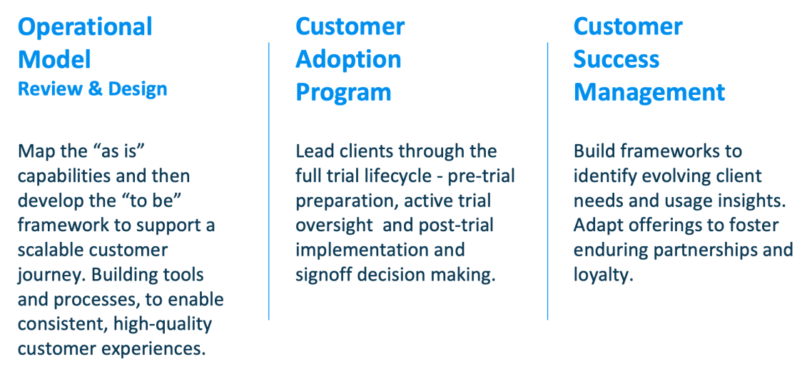 Launchpad includes three elements ; The Operational model, The customer adoption program and customer success management